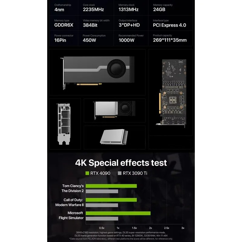 Hot Sale 100% Brand New RTX 40 - огляд і ціна Rtx 4090 24Gb Graphics Card